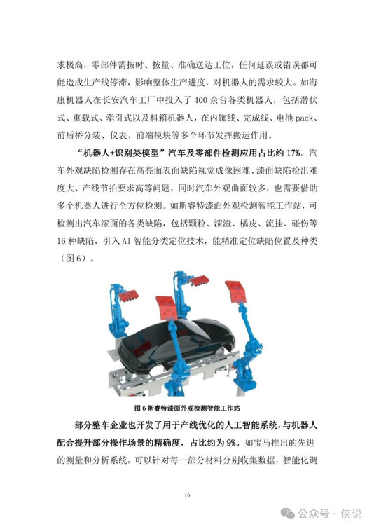 2025年“機(jī)器人 人工智能”工業(yè)應(yīng)用研究報(bào)告