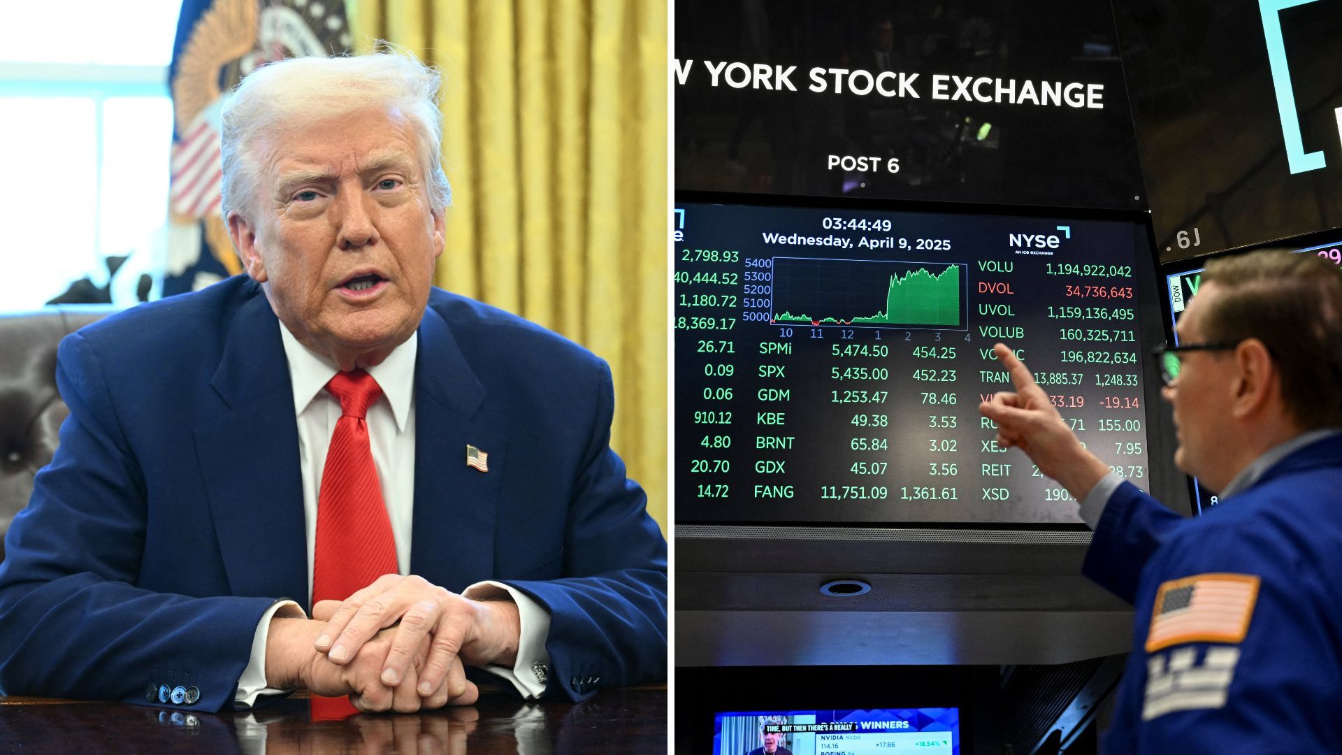 An investigation for insider trading?(01)