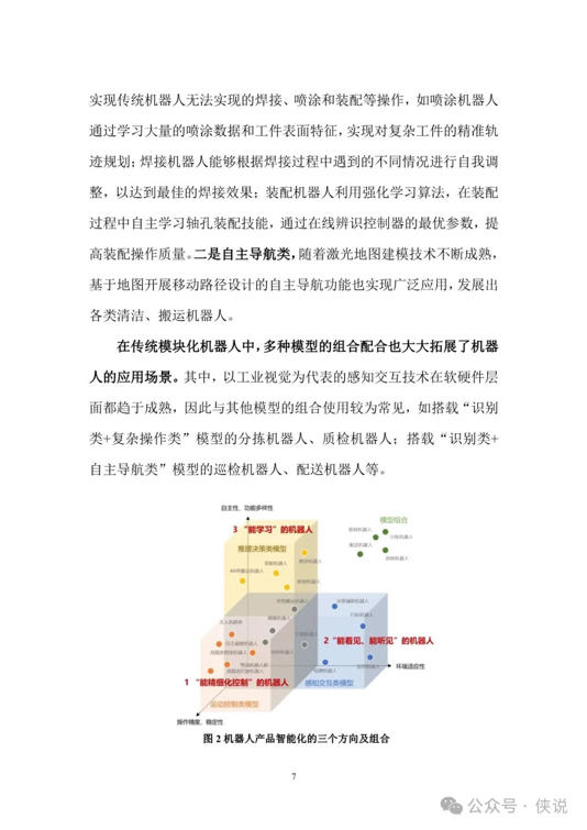 2025年“機(jī)器人 人工智能”工業(yè)應(yīng)用研究報(bào)告