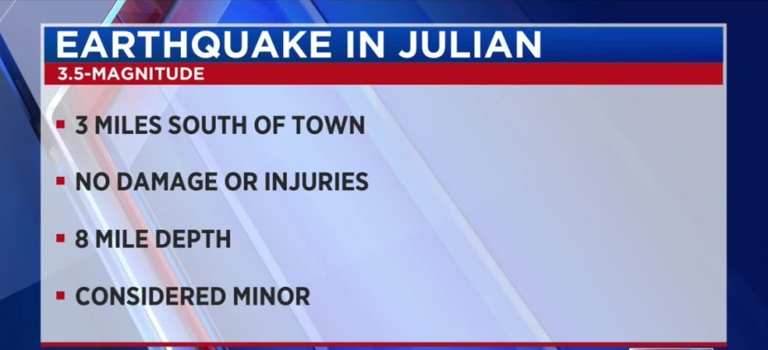 Earthquake san diego aftershock