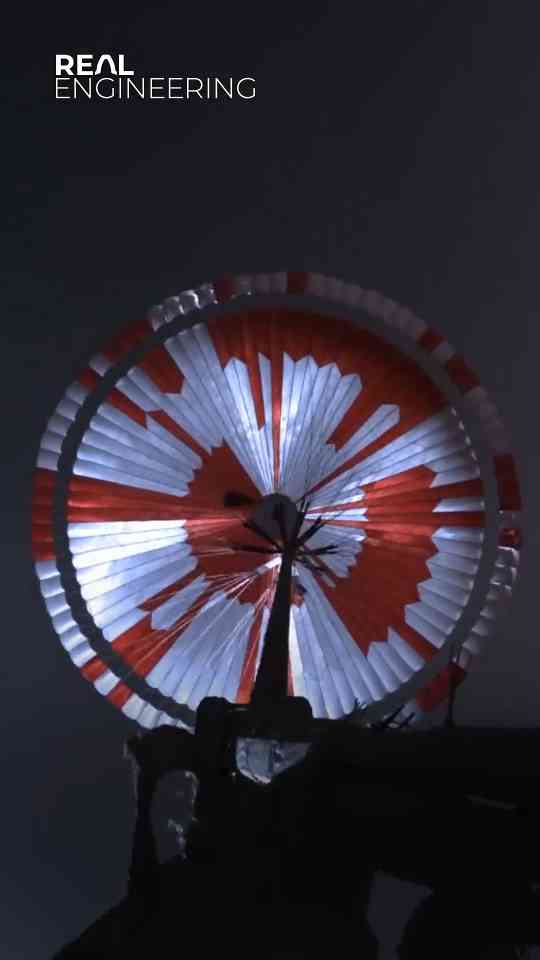 Real Engineering - MSN