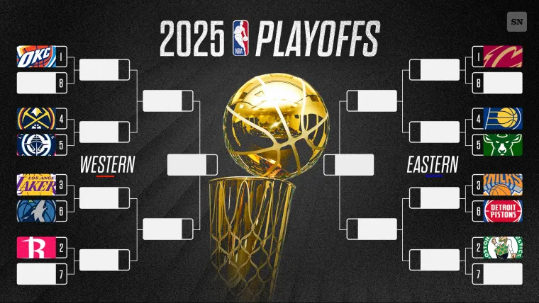 NBA Playoffs Schedule 2025 Full Bracket Dates Times TV Channels Live Streams To Watch Every