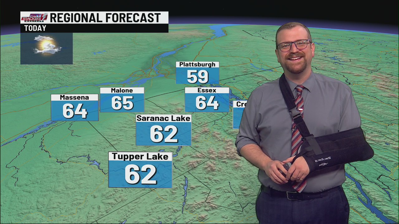 What Was The Weather Like in New York Yesterday? A Detailed Look at the Forecast