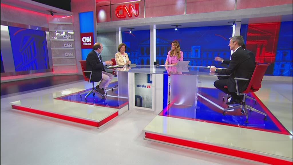 Rui Rocha contra Luís Montenegro: as notas dos comentadores da CNN Portugal