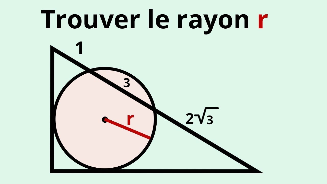 The Ray It #39 s Easier Than You Think Find Out How The Ray It #39 s Easier Than You Think Find Out How