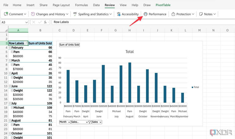 I make a lot of dashboards in Excel, and these tips will help you make ...