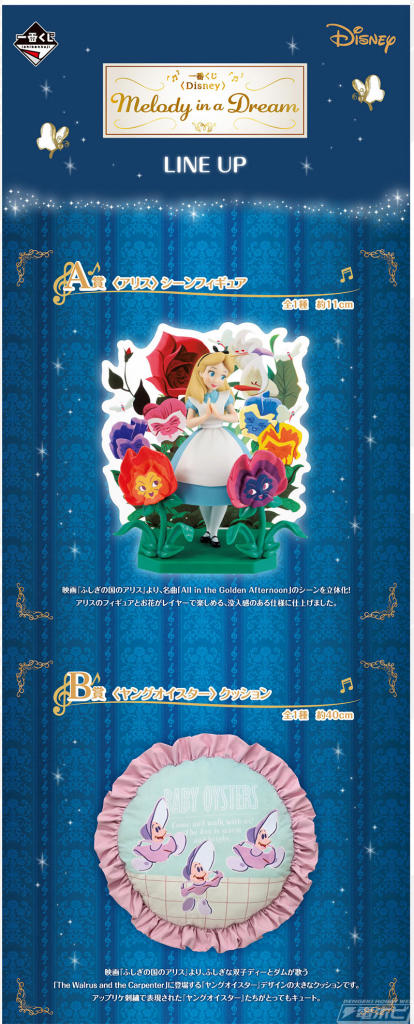 一番くじ Disney A賞 〈アリス〉 シーンフィギュア ディズニー 1番くじ A賞 〈アリス〉 シーンフィギュア - メルカリ