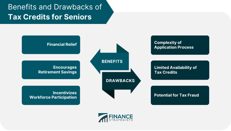 tax-credits-for-seniors-meaning-types-how-to-claim-benefits