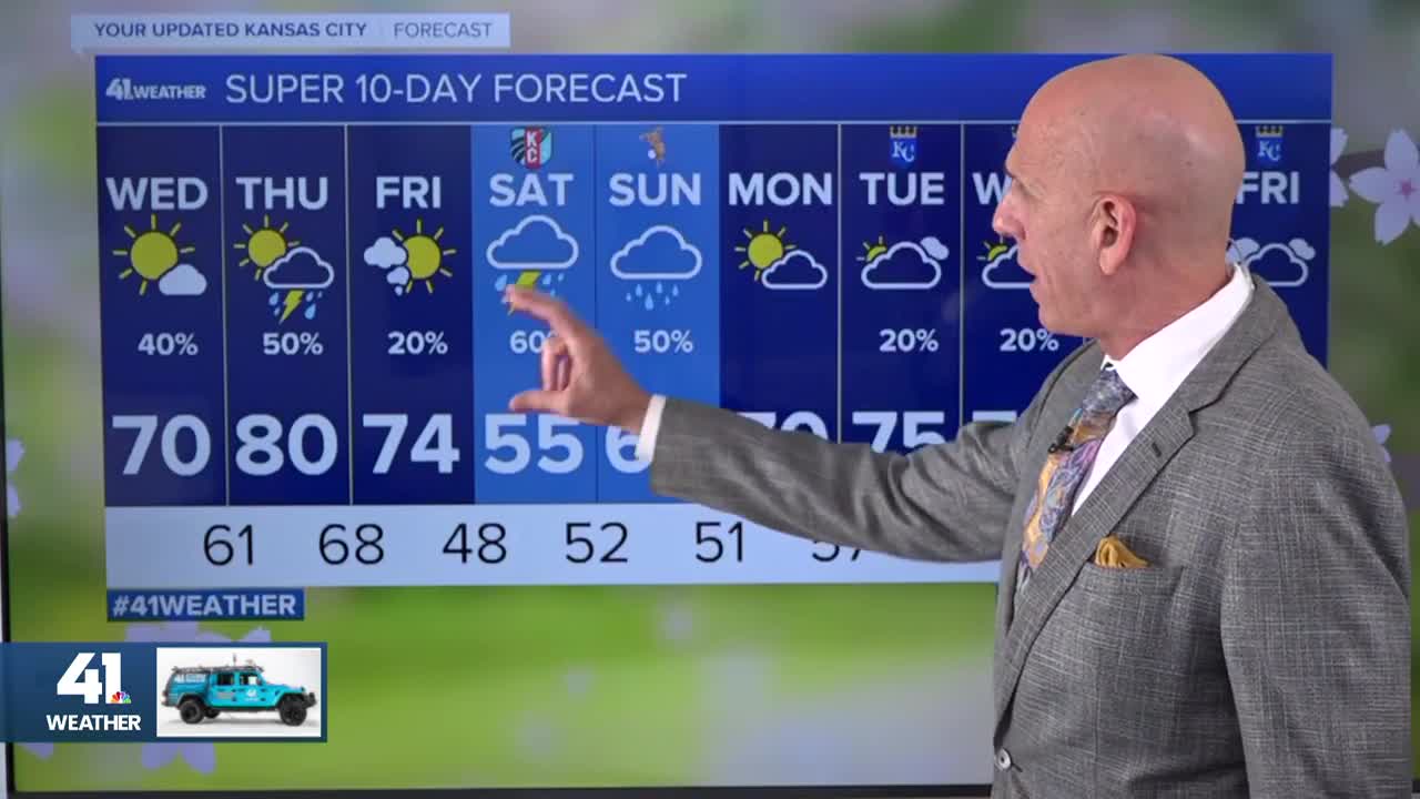 KSHB 41 Weather Tuesday noon update
