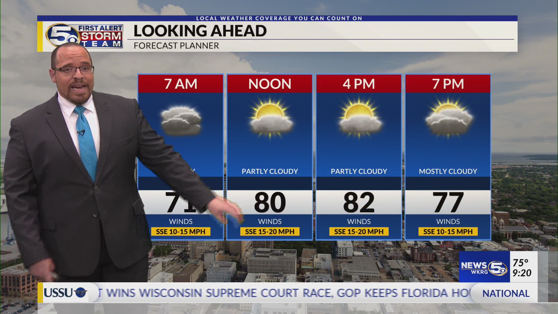 wednesday-night-weather-forecast