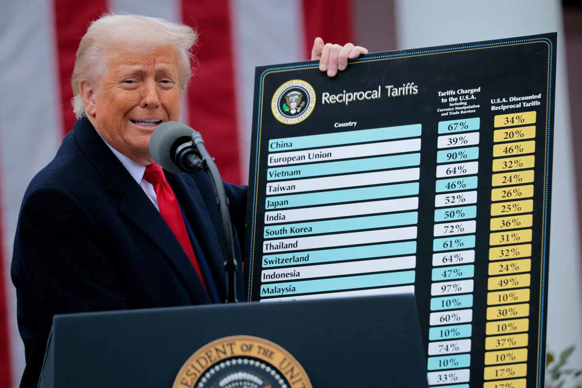 The trade court s Trump tariff decision is a deeply American problem The trade court s Trump tariff decision is a deeply American problem