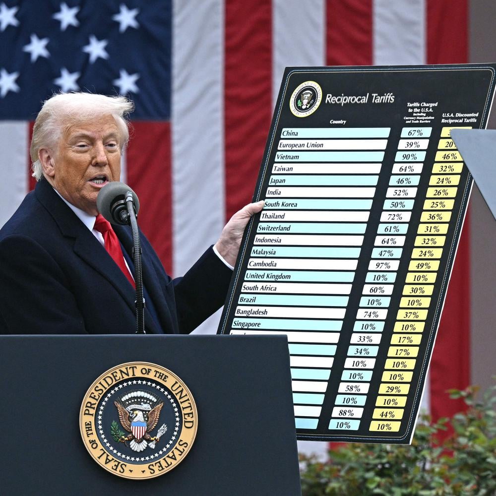US-Präsident Donald Trump hält eine Tabelle, während er während einer Veranstaltung im Rosengarten mit dem Titel „Make America Wealthy Again“