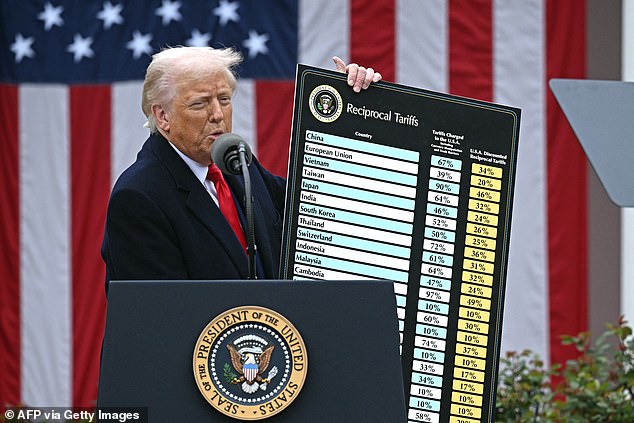 Trump's Tariffs: How Five Lines Could Spell Doom for Cheap Fast Fashion and Mall Survival