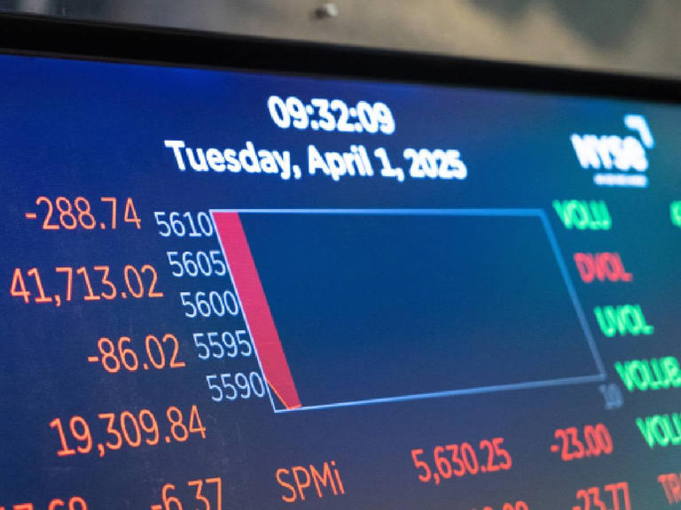 Bolsas, petróleo y dólar caen por los aranceles de Donald Trump