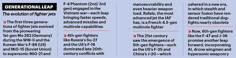 Indian Air Force | Closing the stealth gap