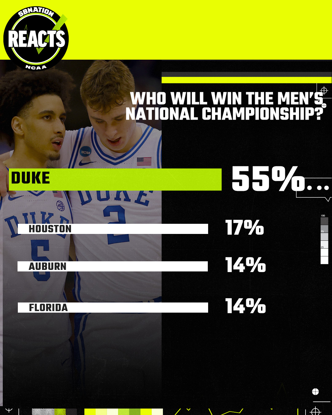 WHERE IS THE NATIONAL CHAMPIONSHIP 2025 BASKETBALL visual data 8