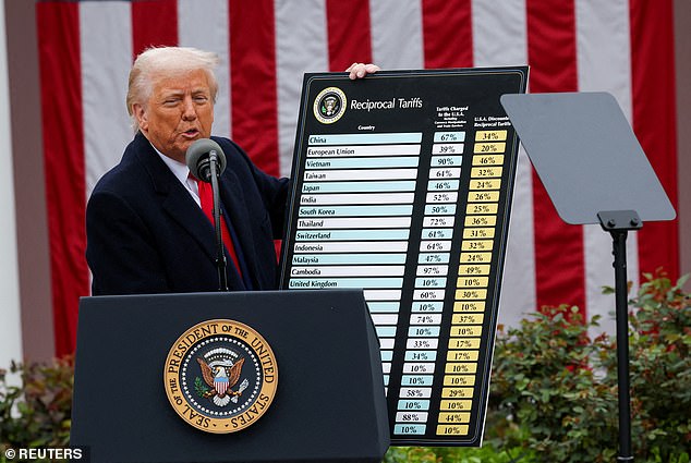 US President Donald Trump unveiled the tariffs on a country-by-country basis from the White House Rose Garden in what he dubbed 'liberation day'