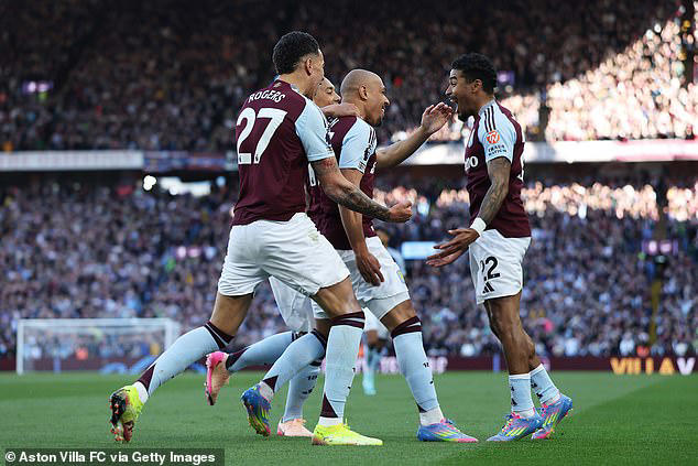 Morgan Rogers Cetak Dua Gol, Aston Villa Kalahkan Manchester United 2-1