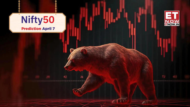 Nifty Bank prediction for Monday, 7 April: Breakdown! Index to see fresh high? Trading view, support, resistance