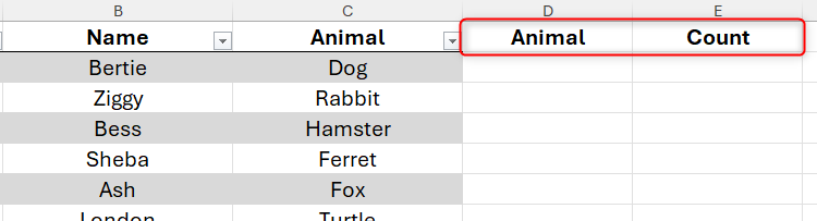 You need to know what the hash sign does in Excel formulas