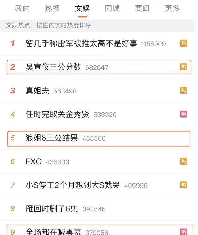 《浪姐6》徹底變了味，4個寶貴特質被丟掉，王蓉出局扯下了遮羞布