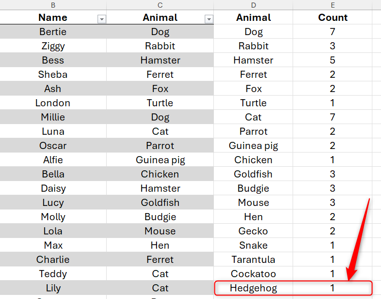 You need to know what the hash sign does in Excel formulas