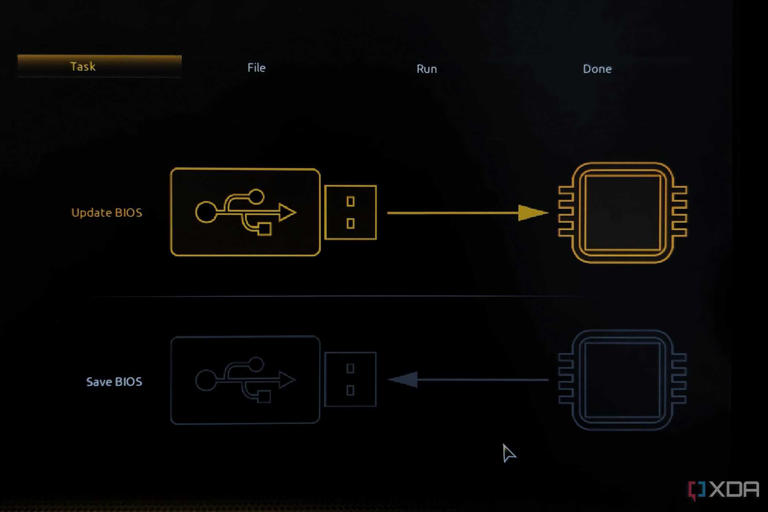 An image showing the BIOS update screen for Gigabyte motherboards.