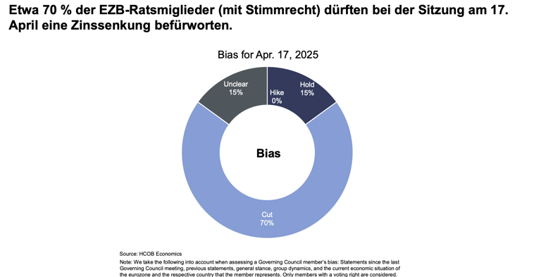 Diese Experten Packen Aus: So Beeinflussen Die Us Zölle Von Donald Trump Den Elektronikmarkt! - xae6gc2