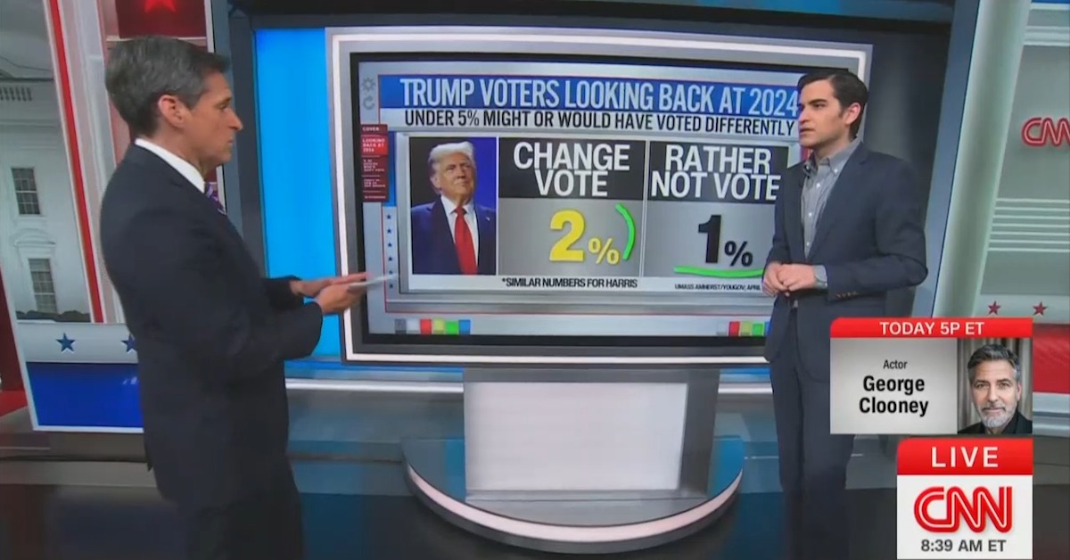 CNN’s Harry Enten Rejects Narrative That There Are ‘Regretful’ Trump Voters: ‘More of a Media Creation’