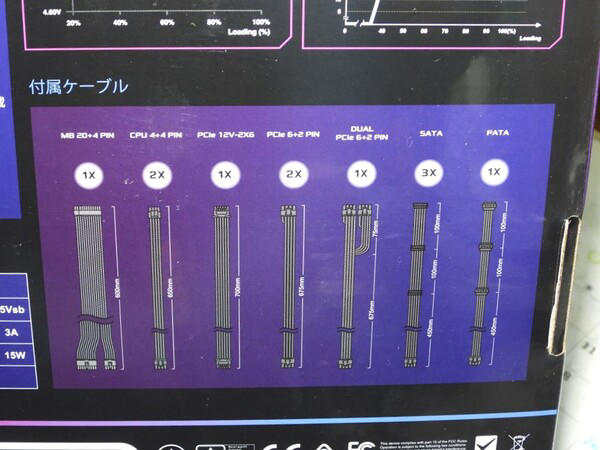 ASRock「Phantom Gaming」の850W電源ユニット、ATX 3.1/PCIe 5.1対応