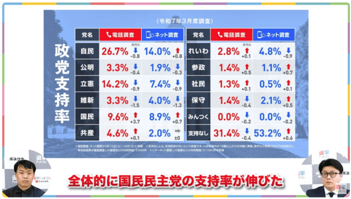 ��������}����ᓊ�[��Ŏ����}���z�����H2025�N4���ŐV�ӎ��������