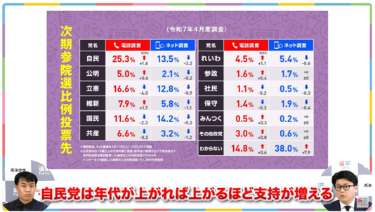 ��������}����ᓊ�[��Ŏ����}���z�����H2025�N4���ŐV�ӎ��������