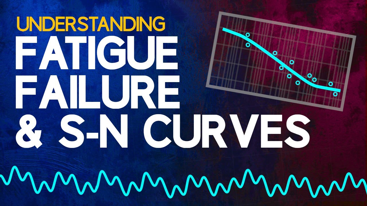 Understanding Fatigue Failure And S N Curves