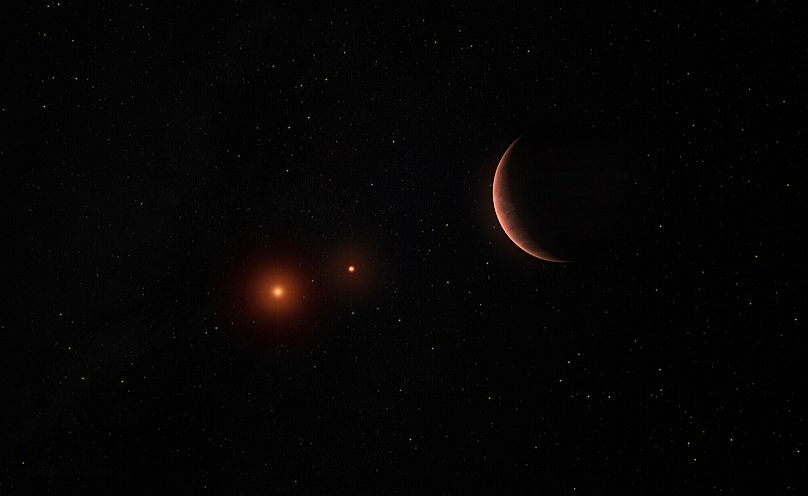 Scientists Uncover 'Most Convincing Evidence Yet' of Potential Life on
Far-Off Planet