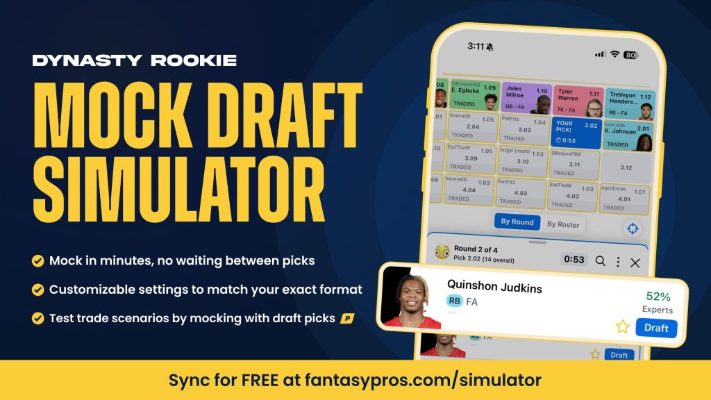 AA1DAgRD 4 Overhyped Rookie Picks to Skip in 2025 Fantasy Football