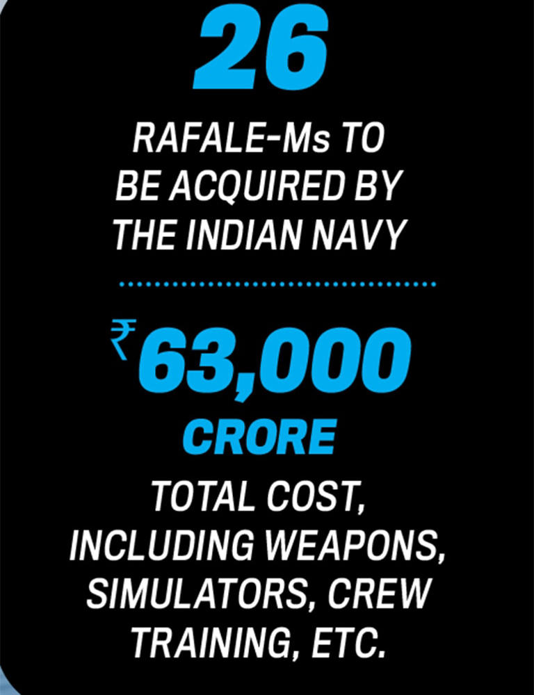 Rafale-M | Navy's new air power