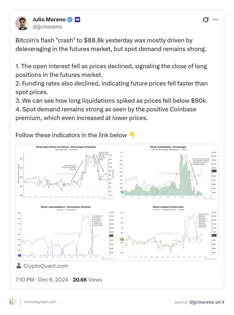 What is a flash crash in Bitcoin, and why does it matter?