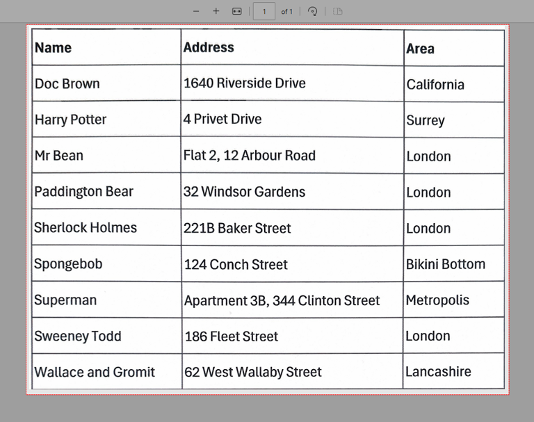 An area of a scanned PDF is selected for a screenshot capture.