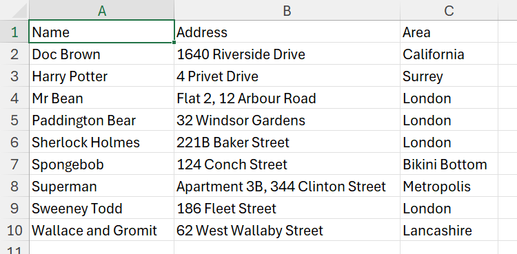 An Excel spreadsheet containing various characters' names and addresses, imported from a screenshot of a PDF.