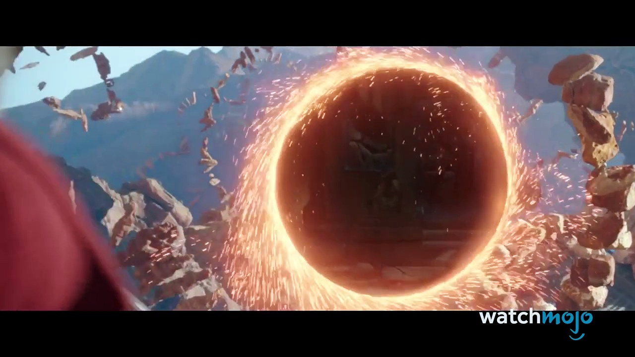 Top 20 Strongest Characters In The Mcu