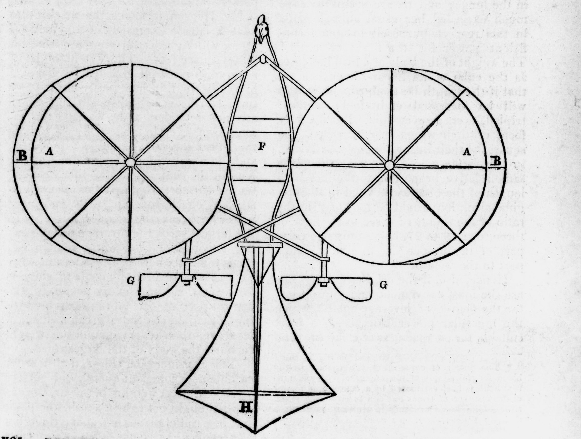 Stability and control