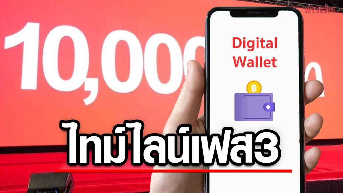 .เปิดไทม์ไลน์ได้เงิน 10,000 บาท วันไหน ดิจิทัลวอลเล็ต เฟส 3 กลุ่ม 16-20 ปี.