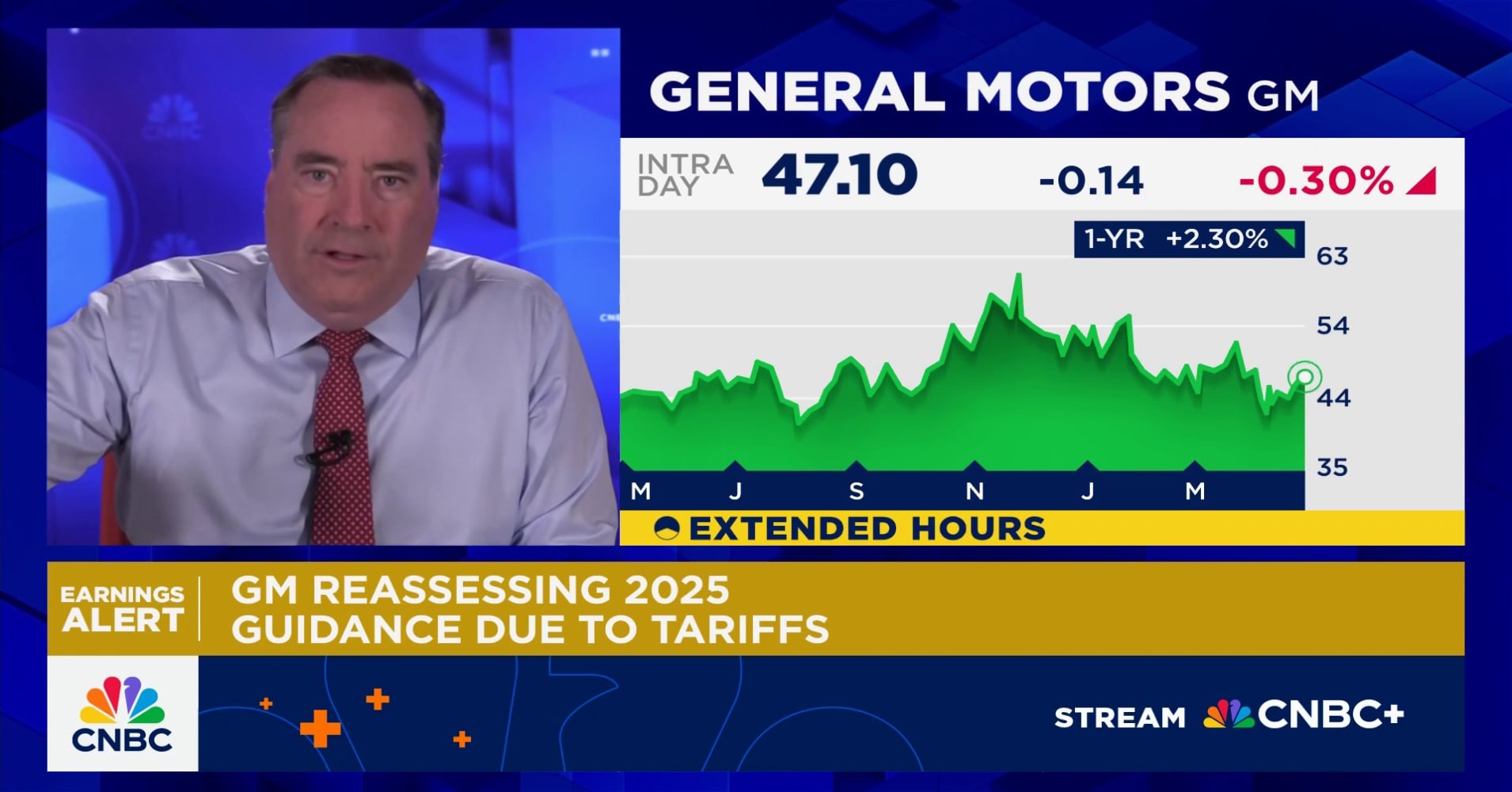 General Motors beats Wall Street estimates, reassesses full-year ...