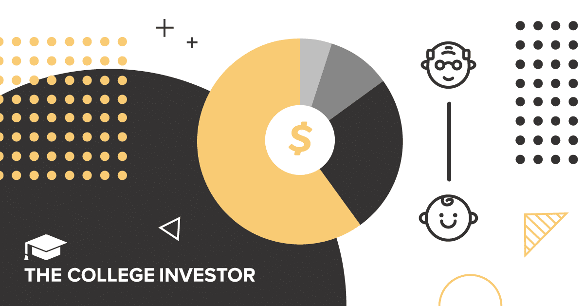 The Best Investment Strategy By Age [Ultimate Guide]