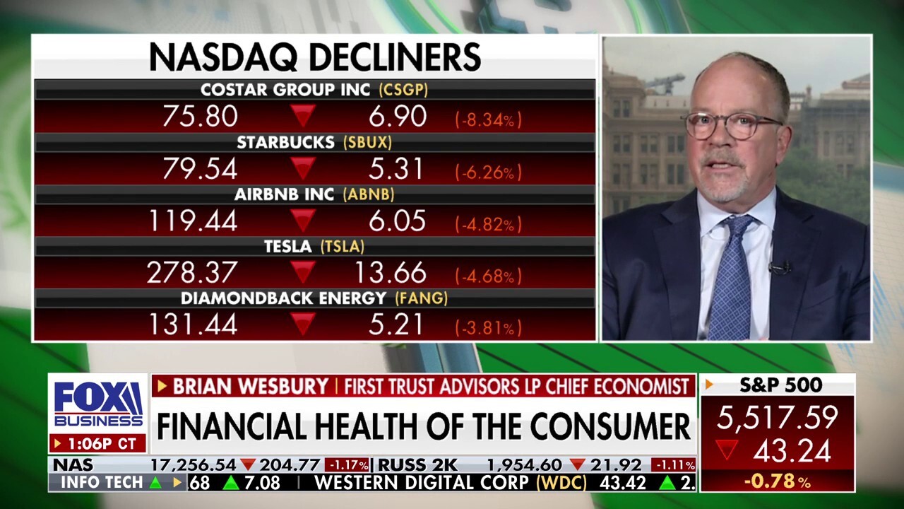 wall-street-overreacted-to-the-first-trump-gdp-report-economist-says