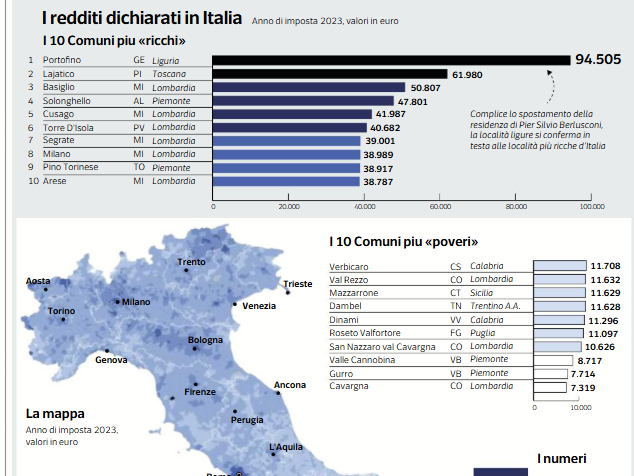 Maglietta Uomo Merch 100m - Design Moderno Per Abbigliamento Casual