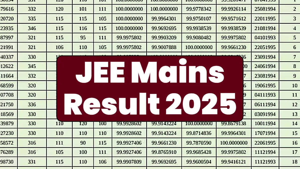 nta-announces-jee-main-results-om-prakash-behera-secures-air-1-here-s