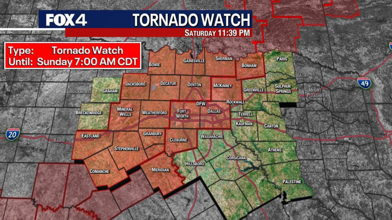 Dallas weather christmas