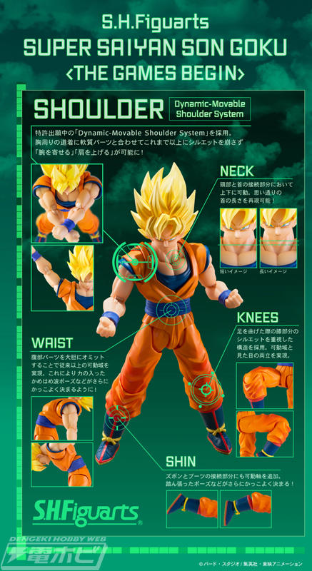 限定品 ドラゴンボールZ セル編 ドラゴンボールZ』セル編以降の衣装を身に着けた超サイヤ人孫悟空