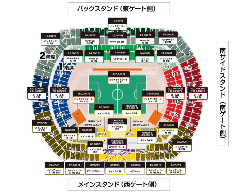 世界的強豪リヴァプール来日の「明治安田Jリーグワールド